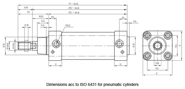 Oznaczenie wymiarów wg ISO 6431 dla siłowników pneumatycznych